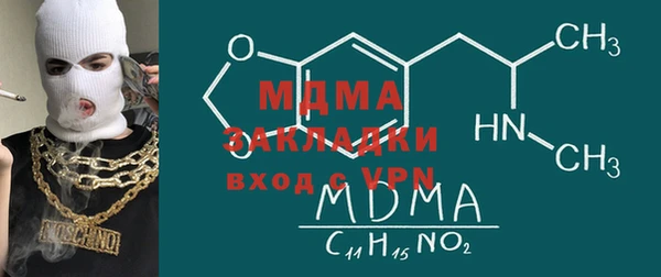 круглые Верхний Тагил